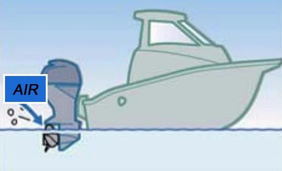 When the weight is unloaded When the weight is unloaded